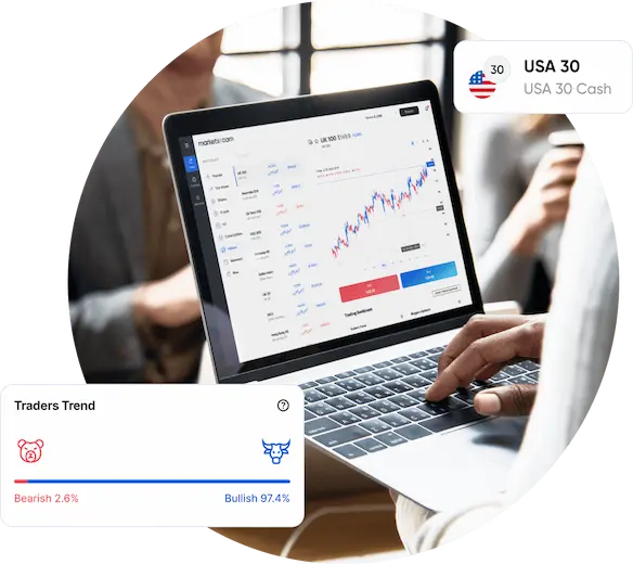 Why trade Indices CFDs at CentinelMarket.com